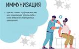 immunizacziya