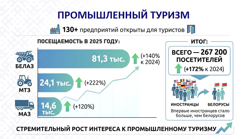 Слайд102605