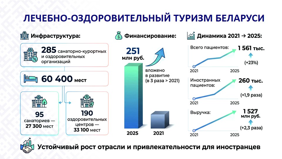 Слайд112605
