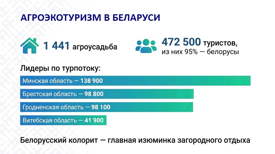 Слайд132605
