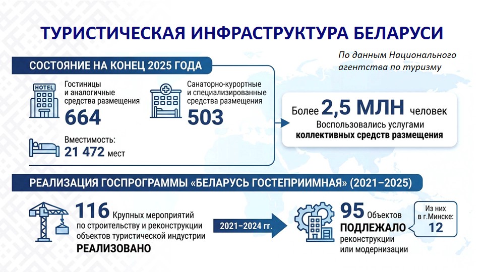 Слайд42605