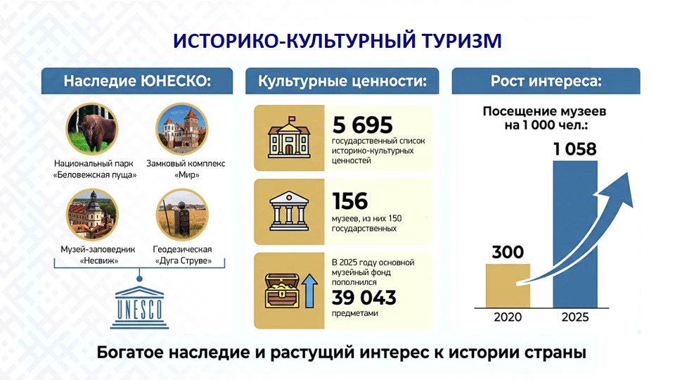 Слайд72605