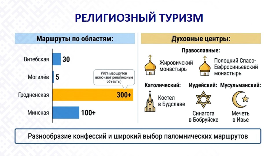 Слайд82605