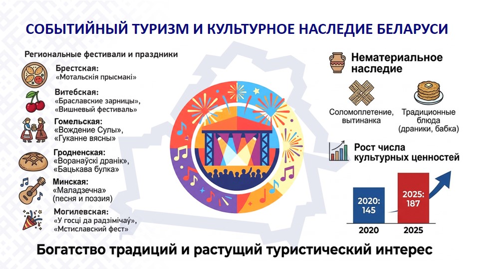 Слайд92605